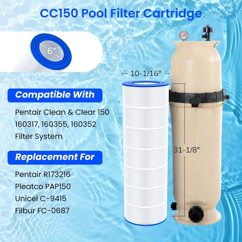 Future Way CC150 Pool Filter Cartridge Replacement for Pentair Clean & Clear 150, Replace Pleatco PAP150, Pentair R173216, Unicel C-9415, 150 sq.ft - Image 2